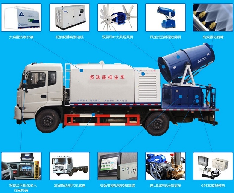 細節(jié)功能位置