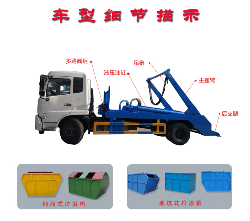 擺臂垃圾車(chē)車(chē)型細(xì)節(jié)展示