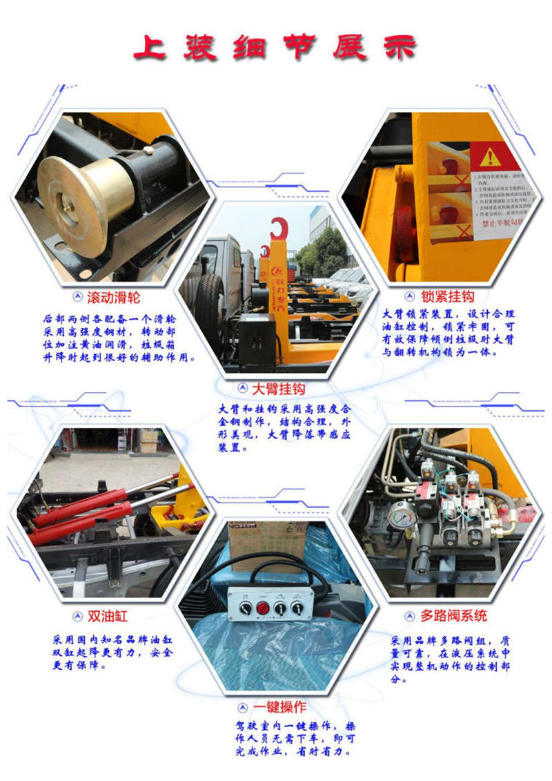 車廂可卸式垃圾車上裝細節分解圖