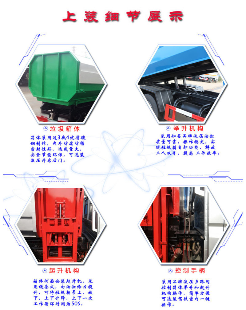 掛桶垃圾車上裝功能介紹